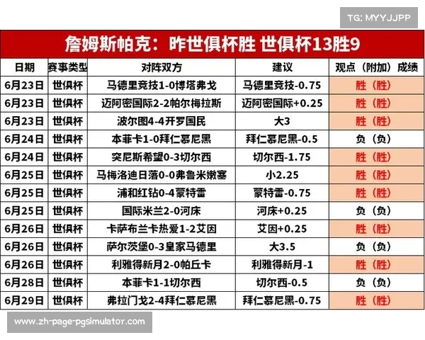 墨西哥美洲里奇诺夫因非竞技原因缺席世俱杯附加赛