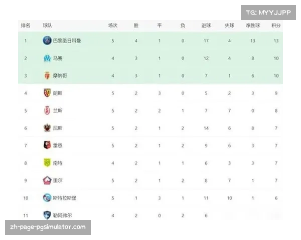 维多利亚补时阶段绝平，客场艰难拿到保级一分